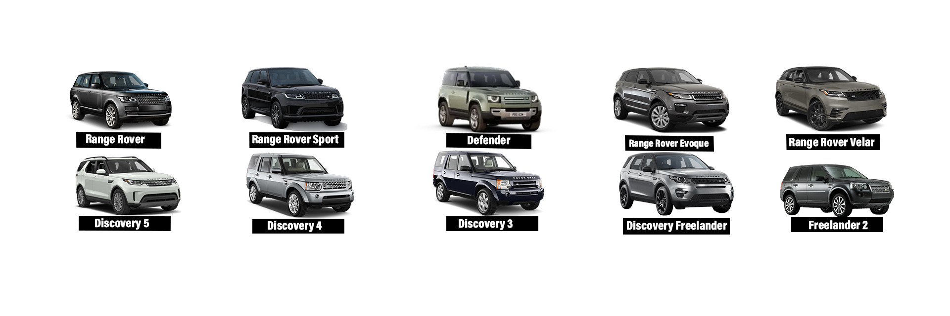 kwaliteit Land Rover motoronderdelen fabriek